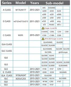 img 3 attached to Улучшите стиль своего автомобиля с набором из 2 шт. проекторных дверных теневых световых проекторов LED-светильников с логотипом эмблемы лазерного приветствия для различных моделей Mercedes-Benz Class w205 w213 gla45 c43 e300 a35 gls450 gle350.