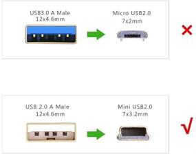 img 2 attached to 180CM CableDeconn USB A Male to Mini USB B 5Pin Male Right Angle Adapter Data Charge Sync Cable - Enhanced SEO