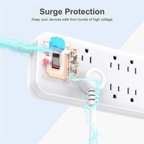 img 1 attached to 💡 Распределительная Power Strip Maxuni с 12 розетками, 4 USB-портами и 1 портом Type-C - мощный защитный удлинитель с 6 футовым кабелем - сертифицирован ETL для нескольких устройств