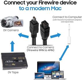 img 1 attached to 🔥 Enhance Data Transfer with Cmple BILINGUAL FireWire Cable 10FT