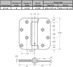 img 1 attached to 🌾 Nuk3Y Commercial Spring Radius Nickel: Exceptional Quality for Industrial Applications