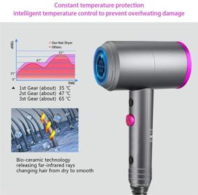 img 2 attached to Ionic Hair Dryer, Vnina 1800W Professional Blow Dryer with Diffuser Ionic Conditioning/AC Motor/Negative Ion Technology - Powerful, Fast Hairdryer with Comb Attachment for Enhanced Hair Care - Ideal for Women, Men, and Kids