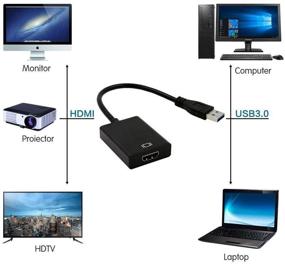 img 1 attached to High Definition USB 3.0/2.0 to HDMI Adapter with Audio for PC Laptop Projector HDTV, Supports Full HD 1080P Video Graphics, Windows XP 7/8/8.1/10 Compatible