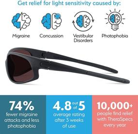 img 1 attached to 🕶️ Relieve Migraines with TheraSpecs Wrap Blue Light Glasses: A Game-Changer for Light Sensitivity