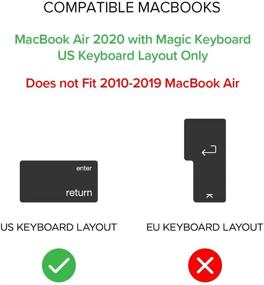 img 3 attached to Премиальный ультратонкий защитный чехол GhostCover Premium для клавиатуры MacBook Air 13" 2020+ с процессорами Intel или Apple Silicon M1 Chip, последнего поколения (A2179 A2337)