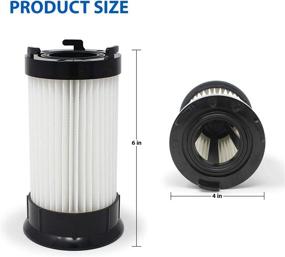 img 1 attached to Fette Filter - HEPA Filter DCF-4, DCF-18 Compatible for Eureka - Pack of 4 - Compare to Part # 927 for Model # 62132