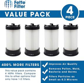 img 3 attached to Fette Filter - HEPA Filter DCF-4, DCF-18 Compatible for Eureka - Pack of 4 - Compare to Part # 927 for Model # 62132