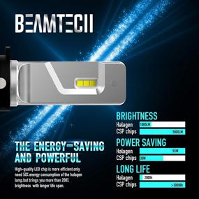 img 3 attached to 🔦 Лампа BEAMTECH H11 LED, 10000LM 60W 30mm радиатор CSP-чипсов H8 H9 6500K ксеноново-белая сверхяркая комплектация, компактный размер, замена галогеновой лампы