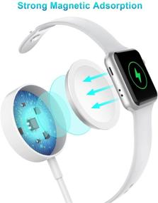 img 3 attached to Беспроводное зарядное устройство для Apple Watch HERRBOL с USB и двойным кабелем для зарядки и коробкой для хранения для серии SE/6/5/4/3/2/1, iOS 6.0 и сериями телефонов 12/11/Pro/Max/XR/XS/XS Max/X и планшетами Pad.