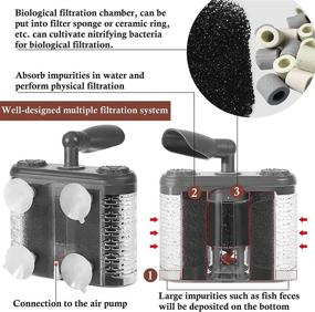 img 2 attached to 🐠 HITOP Aquarium Bio Sponge Filter Set with 3W Air Pump - Ideal for Fish Tanks up to 30 Gallon