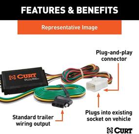 img 3 attached to 🔌 Custom 4-Pin Trailer Wiring Harness for Kia Sportage - CURT 55529 Vehicle-Side