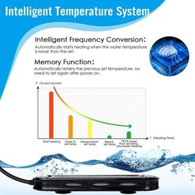 img 1 attached to AQQA 500W 800W Submersible Fish Tank Heater with Double Explosion-Proof Quartz Tubes, External LCD Display Controller - Ideal for Marine Saltwater and Freshwater Aquariums