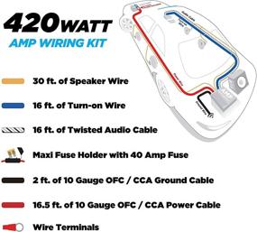 img 3 attached to 🚗 Scosche ICAK10 Набор для установки автомобильного усилителя True 10-ти-Амперная, 2-Канальная, 420W максимальная мощность - Комплект проводов.