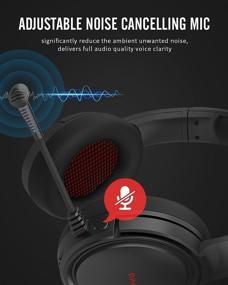 img 1 attached to BINNUNE 2.4G Wireless Gaming Headset with Microphone for PS4 PS5 and PC, Xbox Compatible