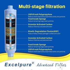 img 3 attached to ⚓️ EXCELPURE - Фильтр для воды в автодоме: набор из 2-х фильтров KDF для лодок, домов на колесах - уменьшает хлор, неприятный вкус и осадок в питьевой воде.