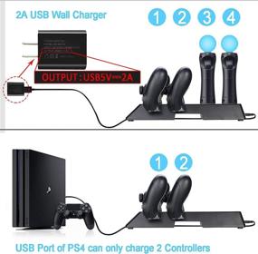 img 2 attached to Controller Charger Charging Playstation SUNMON