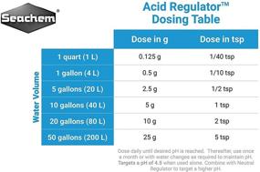 img 2 attached to Seachem Acid Regulator - 250g for Optimal pH Control