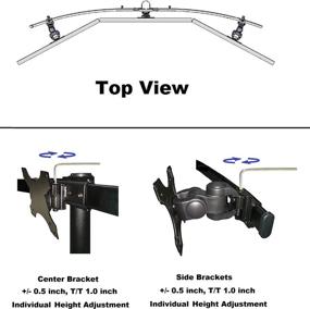 img 2 attached to 🖥️ Enhance Your Workstation with the EZM Deluxe Triple Monitor Mount Stand: Desktop Clamp Support for 3 Monitors up to 28 inches (002-0019)