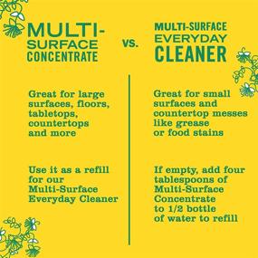 img 1 attached to 🌼 Mrs. Meyer's Clean Day Multi-Surface Cleaner Concentrate - Honeysuckle Scent, 32 Oz (Pack of 2) - Ideal for Floors, Tiles, and Counters