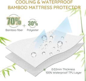 img 3 attached to LUTE 100% Waterproof Queen Size Mattress Protector - Ultra Soft Bamboo Cooling Cover, Vinyl-Free Terry Cloth Topper, Deep Pocket Skirt - Fits Mattresses 6-18 inches