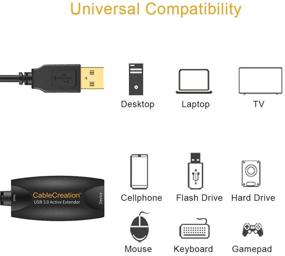 img 2 attached to 🔌 CableCreation активный удлинитель USB 2.0 (16.4 ФУТОВ), кабель соединительный USB A Male to Female для Oculus Rift, принтера, сканера, клавиатуры, игровой приставки, системы безопасности – черный, 5 метров.