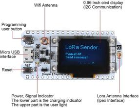 img 1 attached to 🔧 ESP32 LoRa 32 (V2) Development Board with Bluetooth & WIFI, Dual Core 240MHz CP2102, OLED Display, and 868/915MHZ Antenna for IoT Makers, Smart Cities, Farms, and Home Automation