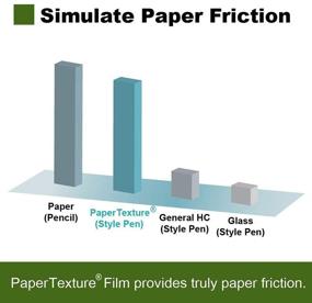img 2 attached to Бумажный защитный покрытие с текстурой, совместимое, устойчивое, чувствительное