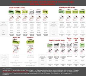 img 3 attached to 🔋 6-Pack iMah BT-1021 Cordless Phone Battery - Compatible with Uniden BT-1016 BT-1025 BT-1008 DCX160 DCX170 DCX200 DWX207 DCX210 DCX291 DCX309 DCX350 Handset - 2.4V 300mAh