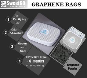 img 3 attached to 4-Pack Graphene Bag Odor Absorbers for Home, Closet, Pet, Fridge, 🌬️ Car - Refrigerator Deodorizer, Air Freshener, Air Purifying Box, Shoe Odor Eliminators