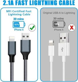 img 3 attached to ⚡ SHARLLEN Certified Lightning Charging: Essential Industrial Electrical Wiring & Connecting Solution