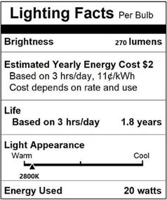 img 1 attached to 💡 Halogen Dimmable Light Bulbs with Bin Pin