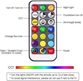 img 3 attached to 💡 JandCase Dimmable Recessed Lighting: Closest Equivalent for Superior Performance