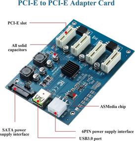 img 2 attached to 🔌 BEYIMEI PCI-E 1X to 4 Ports PCI Express 1X Riser Card, USB3.0 Converter Extender Adapter Card, M2 Expansion Card PCIe Port Multiplier for Ethereum Mining ETH