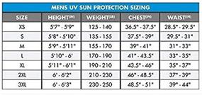 img 2 attached to O'Neill Men's Basic Skins UPF 50+ Short Sleeve Rash Guard: Stay Protected and Stylish!