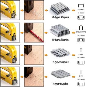 img 1 attached to 🛠️ Adjustable Upholstery Stapler for Carpentry and Decoration