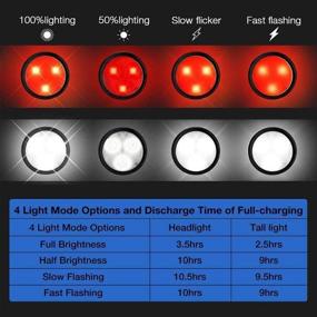 img 3 attached to 🚲 Bike Lights Front and Back: Super Bright, Waterproof, USB Rechargeable - 650mAh Lithium Battery Bicycle Lights