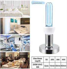 img 3 attached to 💡 Disinfection Socket for Lights in Restaurants and Warehouses