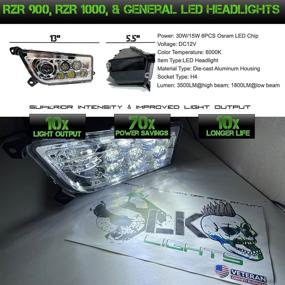 img 3 attached to Усилите свою поездку с SLK-Lights (CHROME) RZR LED фарой для Polaris General, RZR 900s и 1000 XP Turbo (2015-2021), НЕ Halo Chrome