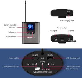 img 2 attached to Беспроводная гарнитура Hotec Lavalier Lapel Microphone System для IPhone