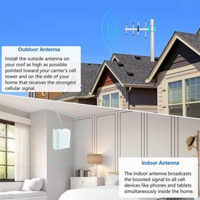 img 1 attached to 📶 Усилитель сигнала сотового телефона AT&T с 4G LTE US Cellular 700Mhz Band 12/17 - Улучшает охват голоса и данных в доме площадью 5 000 кв. футов - Усилитель сигнала сотового телефона AT&T