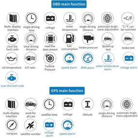 img 1 attached to Wiiyii OBD + GPS Head Up Display: эффективное переключение двух режимов для ясной видимости в дневное время