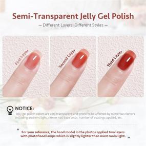 img 1 attached to 💅 GAOY Gel Nail Polish Set - 6 Colors: Red, Pink, Nude - UV LED Soak Off Shellac Nail Polish Kit for Home DIY Manicure & Salon Varnish