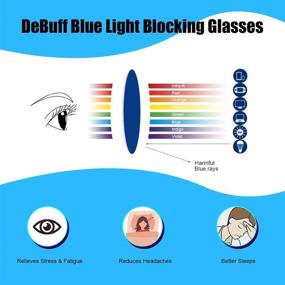 img 3 attached to 🕶️ Retro Round Anti-Eyestrain Computer Gaming Glasses with DeBuff Blue Light Blocking Technology – 2 Pack