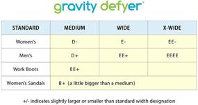 img 1 attached to Ultimate Comfort: Gravity Defyer Athletic Absorbing Fasciitis Men's Shoes Deliver Unmatched Support for Athletes