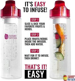 img 2 attached to 🍓 Detoxify Your Body with 24 oz Fruit Infuser Water Bottle - Naturally Infused Water for a Healthier, Fit Body. Organic Flavor Infusion! 100% BPA Free Tritan Plastic