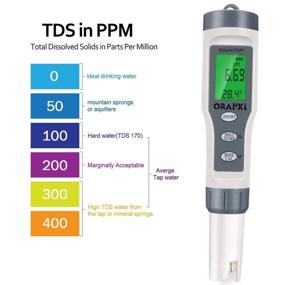 img 1 attached to 📊 ORAPXI Digital PH Tester for Water - Accurate PH Meter for Household Drinking Water, Hydroponics, Lab & Aquarium with 0.01pH Resolution and ATC