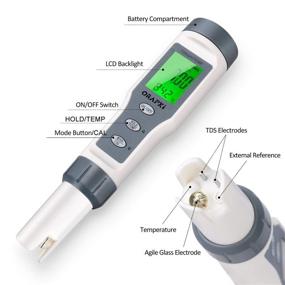 img 3 attached to 📊 ORAPXI Digital PH Tester for Water - Accurate PH Meter for Household Drinking Water, Hydroponics, Lab & Aquarium with 0.01pH Resolution and ATC