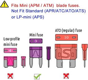 img 3 attached to MuHize Мини предохранитель-разветвитель: 12V держатель плавкого предохранителя и адаптер Add-a-Circuit с предохранителем 15 Ампер мини-ATM APM Blade (5 штук)