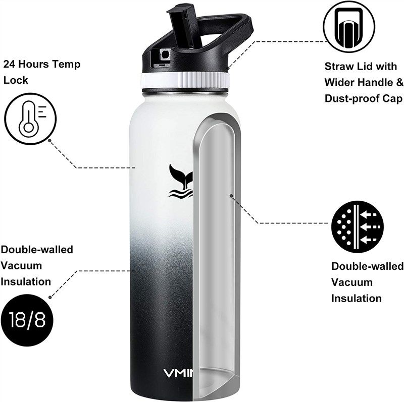 Vmini Water Bottle with New Wide Handle Straw Lid, Wide Mouth Vacuum  Insulated 18/8 Stainless Steel, 32-40 oz
