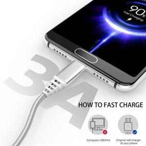 img 3 attached to 🔌 10FT+6FT Fast Charging USB C Cable for Moto G Power/G Stylus (2020 2021),LG Stylo 6 5, Motorola One 5G/UW, and More